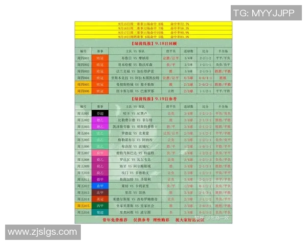 乱斗足球每周几有比赛安排如何查看最新赛事时间表